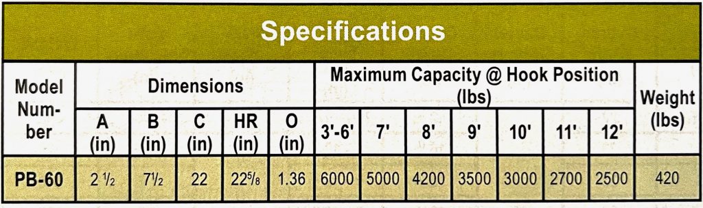 deration chart for the caldwell forklift boom